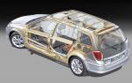 Opel Astra Caravan 2005 года